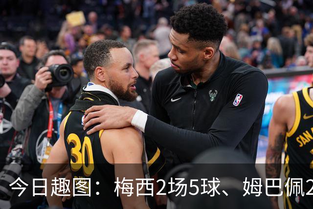 今日趣图：梅西2场5球、姆巴佩2场4球、哈兰德2场4球，凯恩2场?球