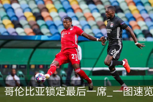 哥伦比亚锁定最后一席 一图速览世界杯16强